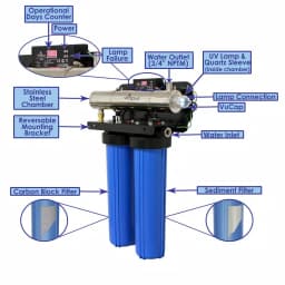Vitapur VPS1140-1 Whole House UV Water Disinfection and Filtration System thumbnail 7