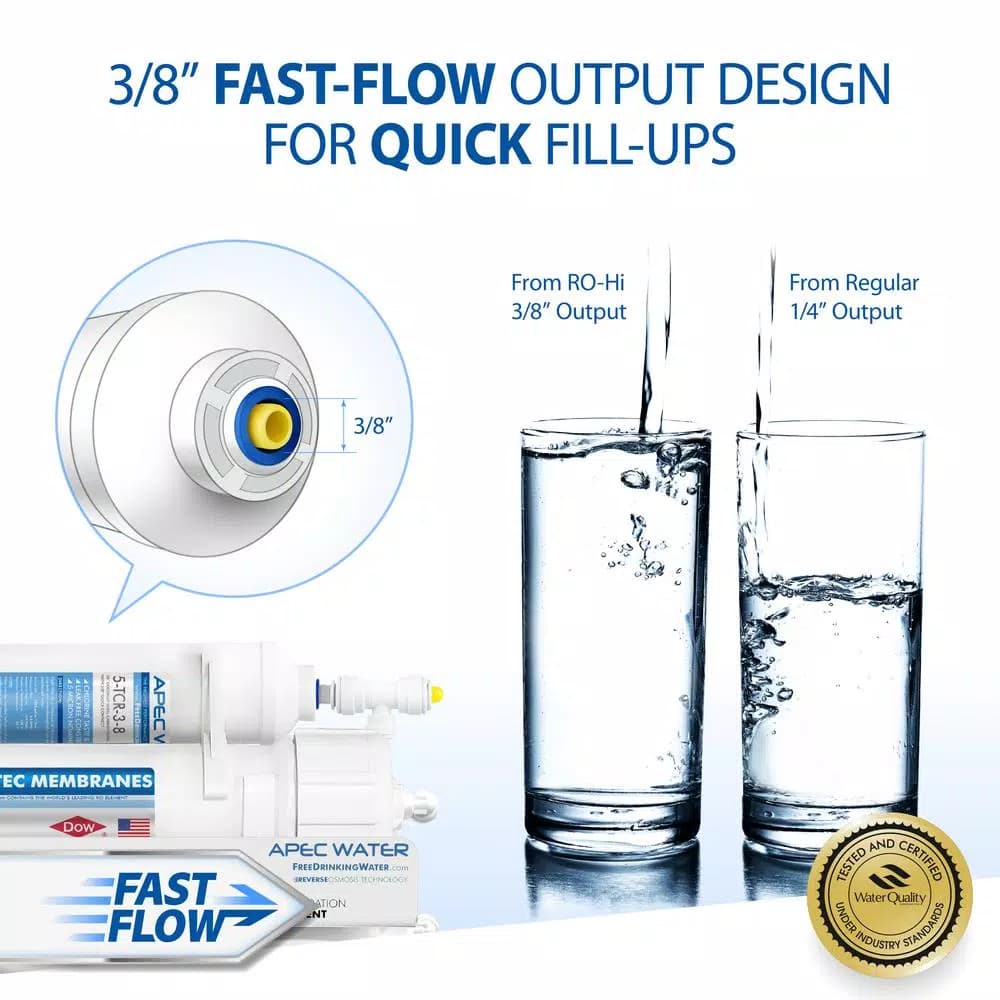 APEC Water Systems APEC RO-Hi 5-Stage Reverse Osmosis Under-Sink Water Filtration System, 90 GPD, Fast Flow 3/8 in. Output