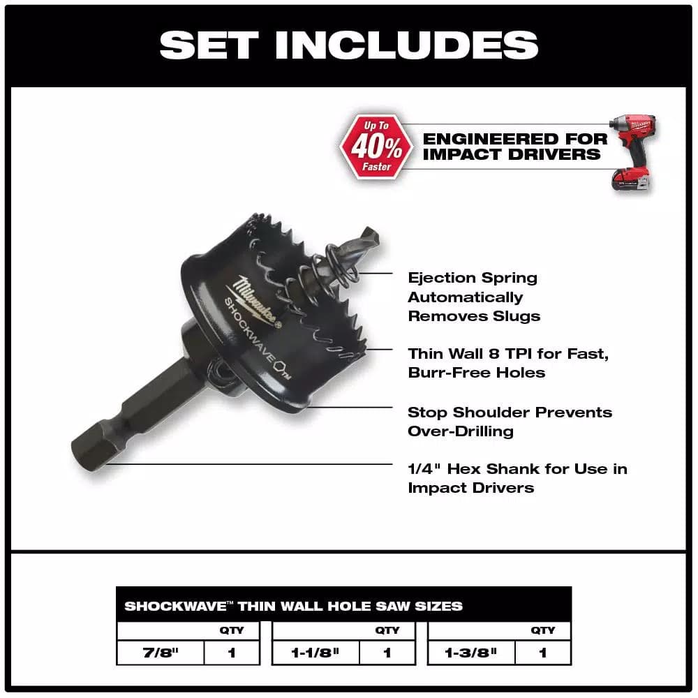 Milwaukee Shockwave Impact Duty Thin Wall Hole Saw Kit, 3-Piece Set