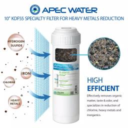 APEC Water Systems APEC FI-KDF55 10 in. KDF and GAC Water Filter Cartridge for Heavy Metals, Chlorine, and Bacteria Removal thumbnail 2