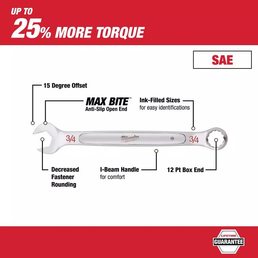 Milwaukee 19-Piece SAE Wrench and Hook and Pick Tool Set
