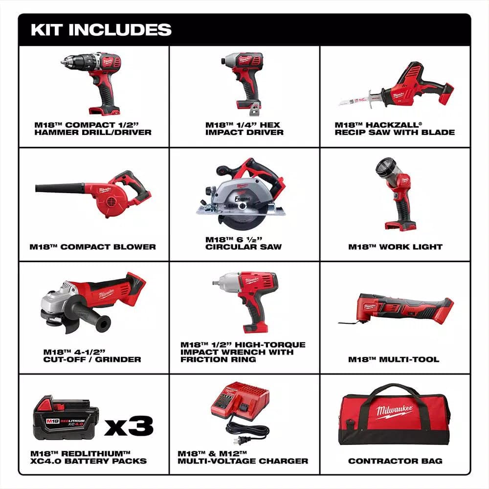 Milwaukee M18 18V Lithium-Ion Cordless 9-Tool Combo Kit with (3) 4.0 Ah Batteries, Charger and Bag