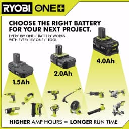 RYOBI 18V ONE+ 1.5 Ah Compact Lithium-Ion Battery thumbnail 7