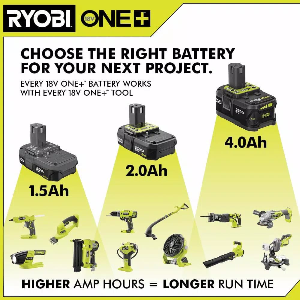 RYOBI 18V ONE+ 1.5 Ah Compact Lithium-Ion Battery