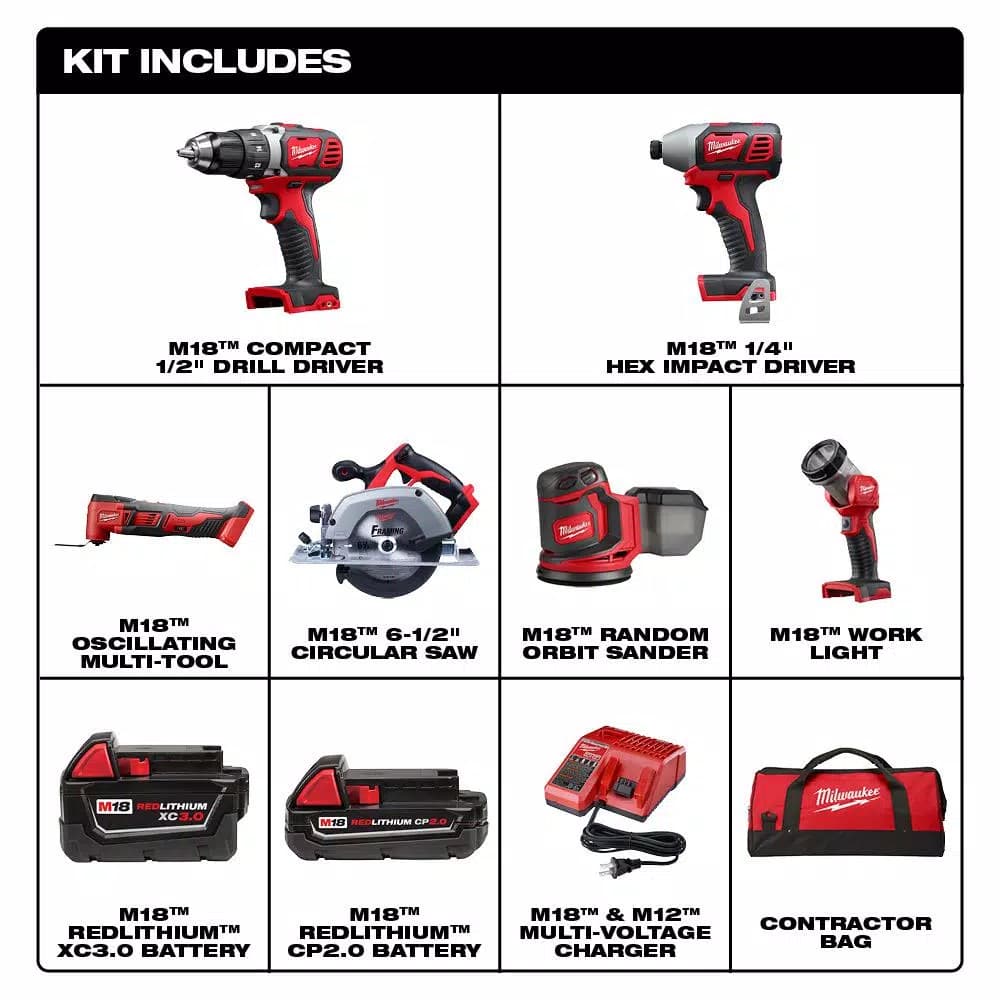 Milwaukee M18 18V Lithium-Ion Cordless 6-Tool Combo Kit with 2 Batteries and Charger