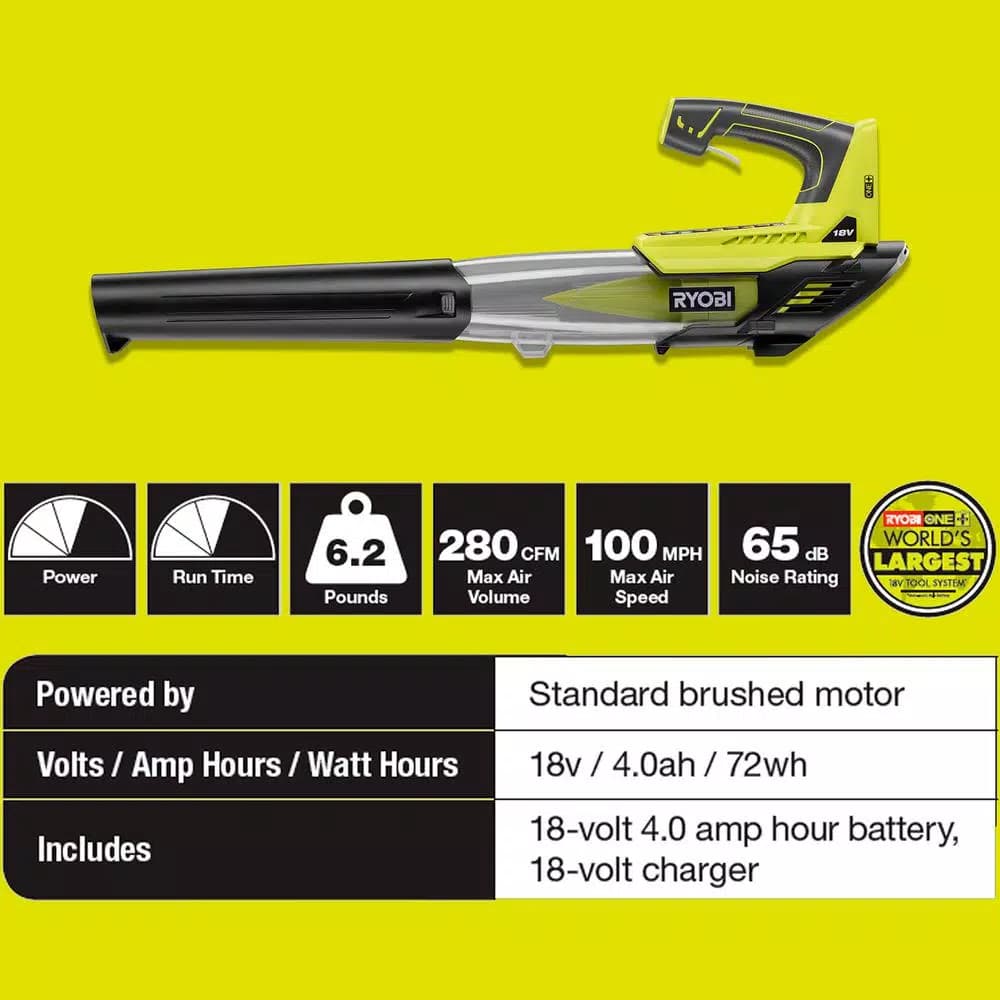 RYOBI ONE+ 18V Cordless Leaf Blower Kit with 4.0 Ah Battery and Charger, 100 MPH, 280 CFM, Refurbished