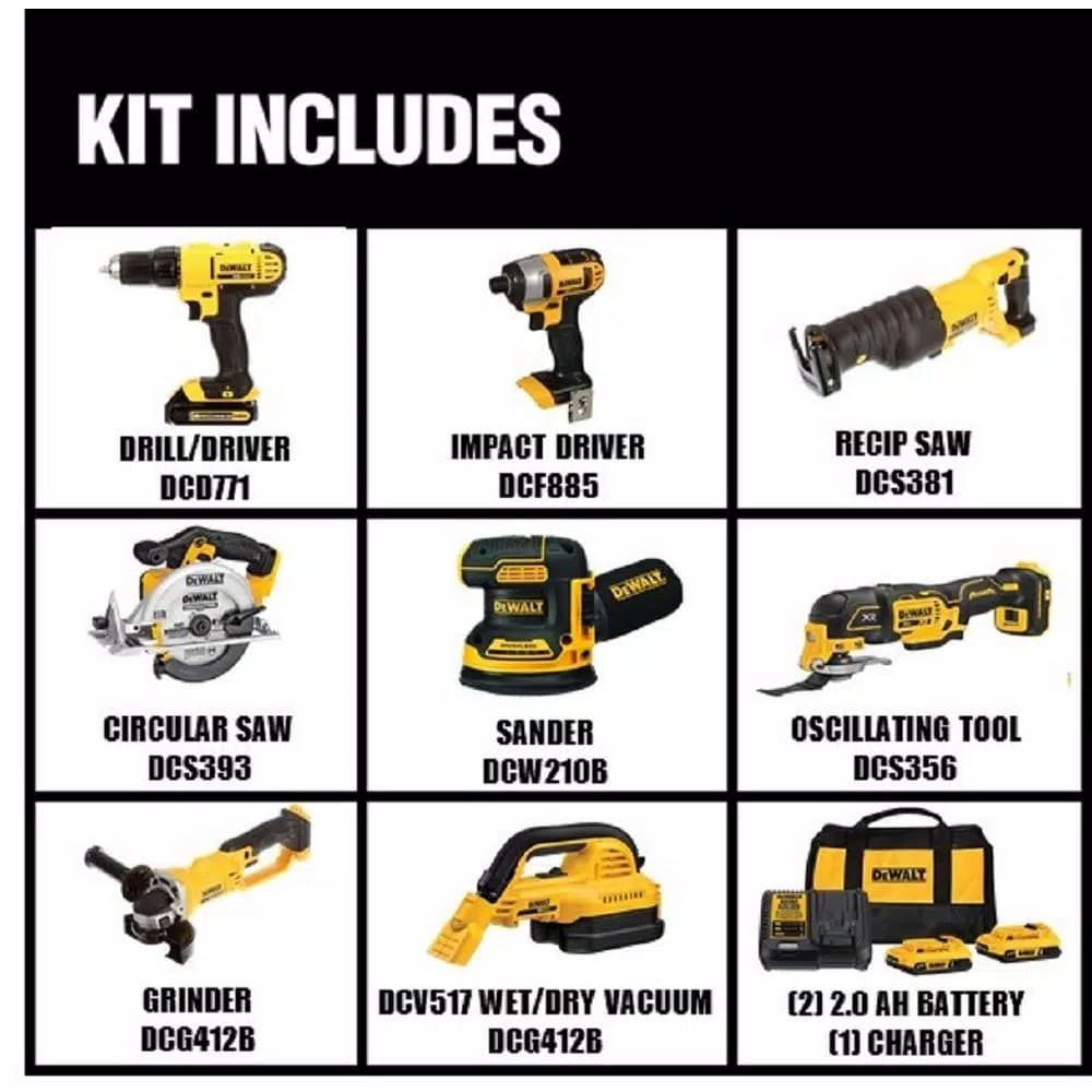 DEWALT 20V MAX Cordless 8-Tool Combo Kit with (2) 2.0Ah Batteries & Charger