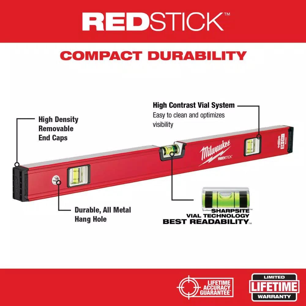 Milwaukee REDSTICK Compact Box Level Set, 24 in. and 48 in.