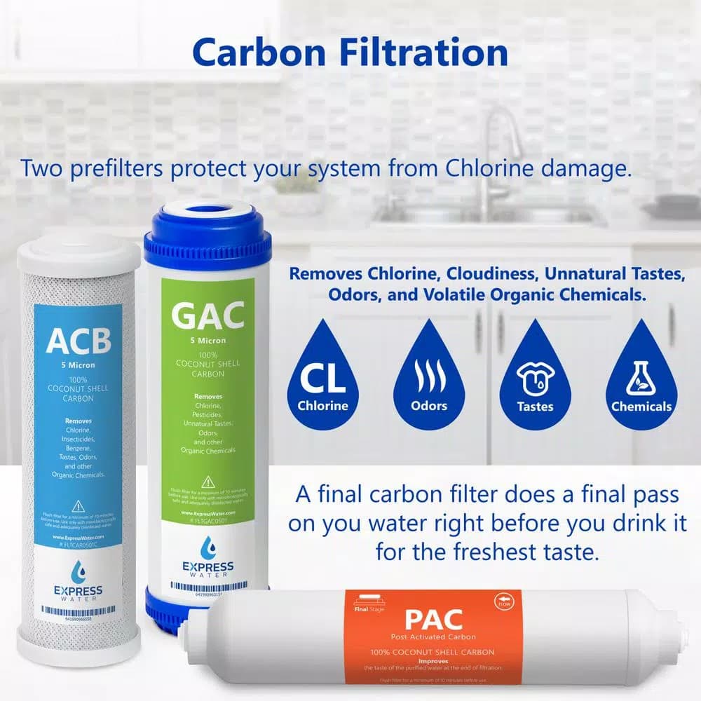 Express Water 6-Month Alkaline Reverse Osmosis Replacement Filter Set - 6 Filters with 100 GPD RO Membrane