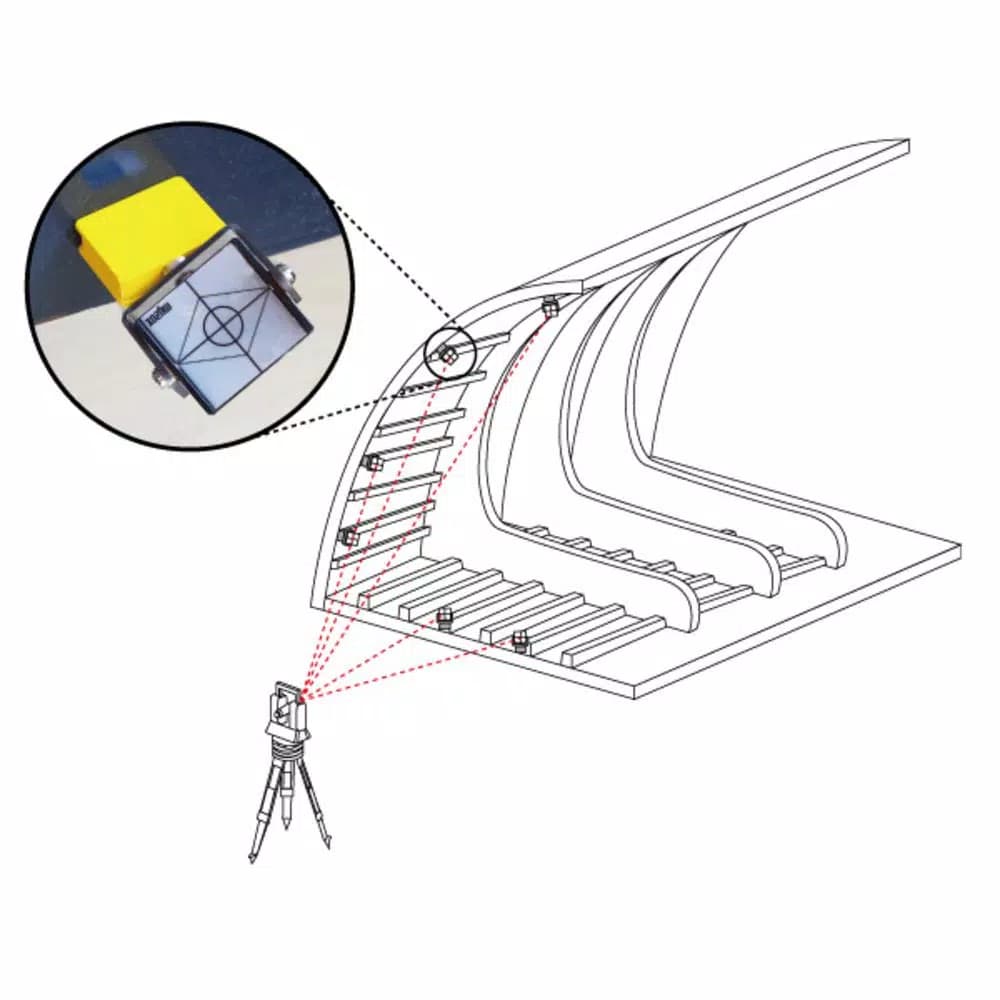 AdirPro Monitoring Prism Sheet with Magnetic Target, 47 mm x 47 mm