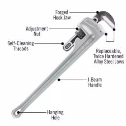 RIDGID 824 24 in. Aluminum Straight Pipe Wrench thumbnail 3