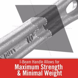 RIDGID 14 in. Model 14 Aluminum Offset Pipe Wrench thumbnail 8