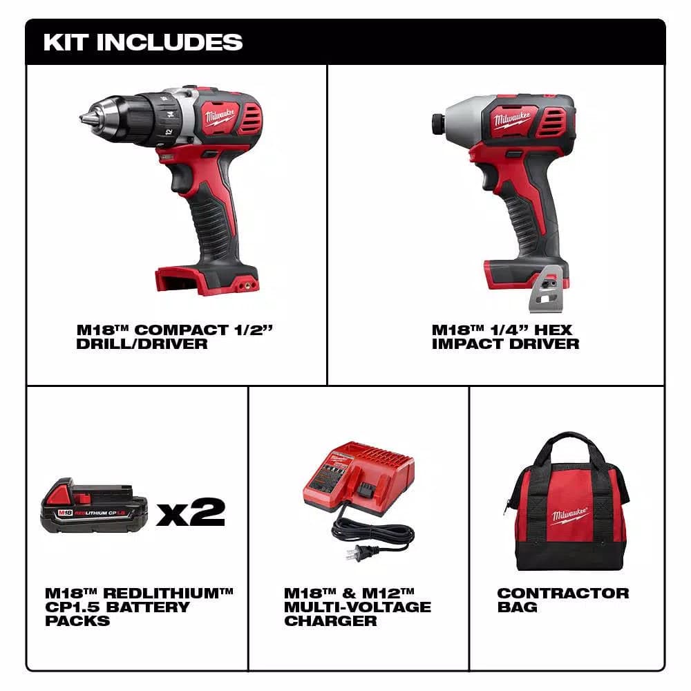 Milwaukee M18 18V Lithium-Ion Cordless Drill Driver and Impact Driver 2-Tool Combo Kit