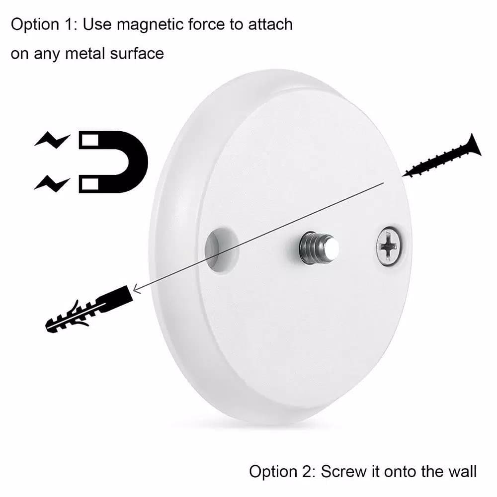 Wasserstein Magnetic Wall Mount for Google Nest Cam IQ Indoor - White