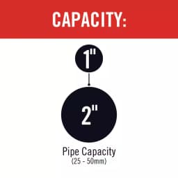 RIDGID Model 342 Internal Pipe Wrench, 1 in. to 2 in. Capacity thumbnail 4