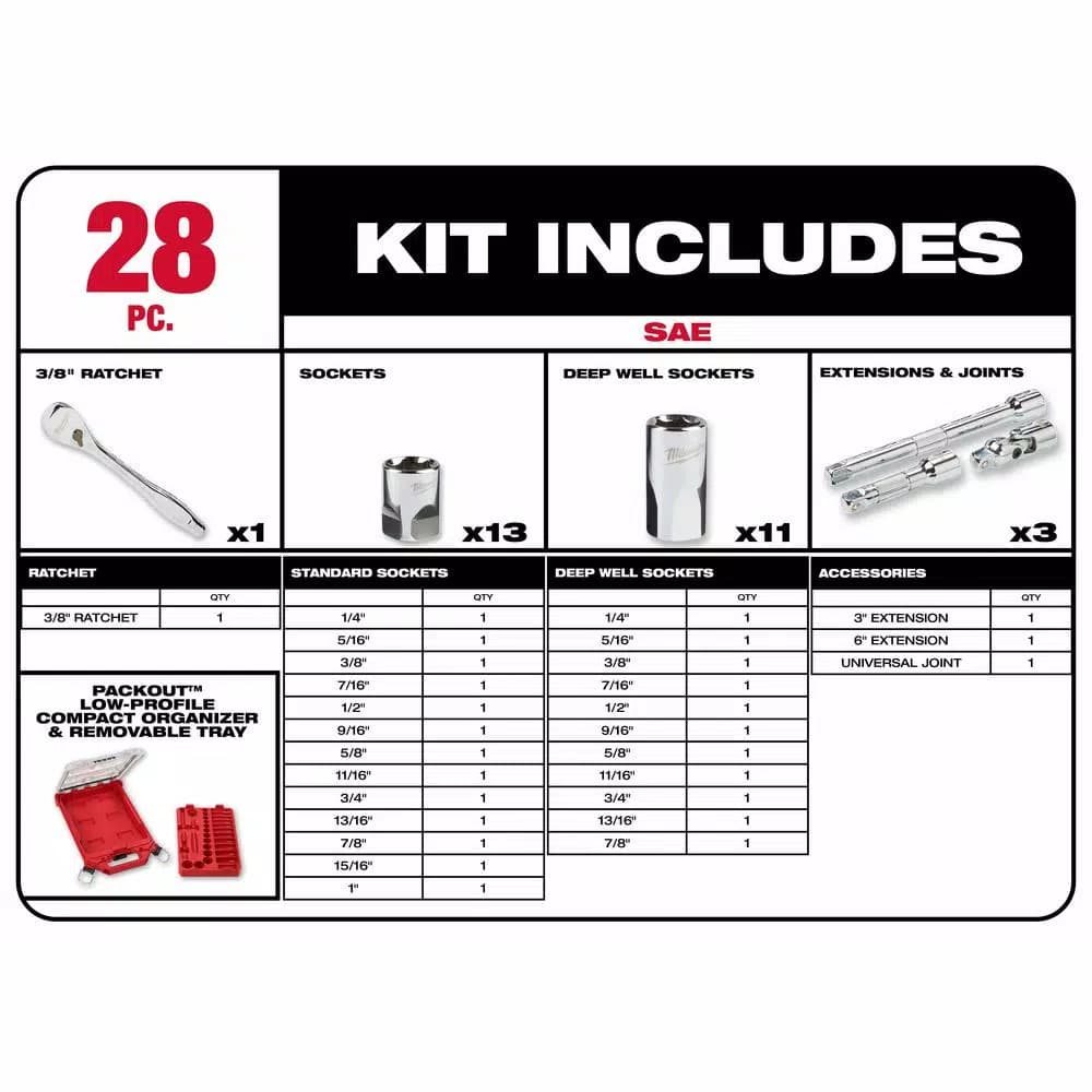 Milwaukee 3/8 in. Drive SAE Ratchet and Socket Set with PACKOUT Compact Organizer, 28-Piece