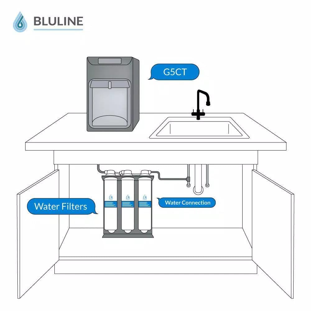 Global Water Bluline G5 Series Countertop Water Cooler with Nano Filtration System