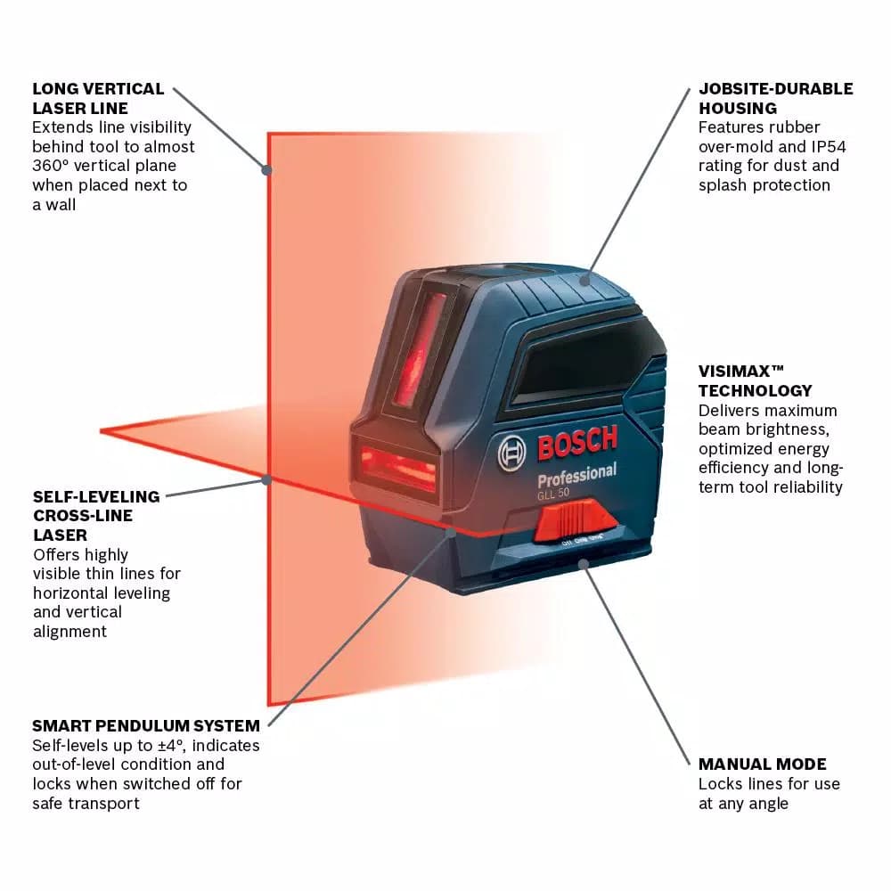 Bosch GLL 50 Self-Leveling Cross-Line Laser Level Kit with BM3 Positioning Device
