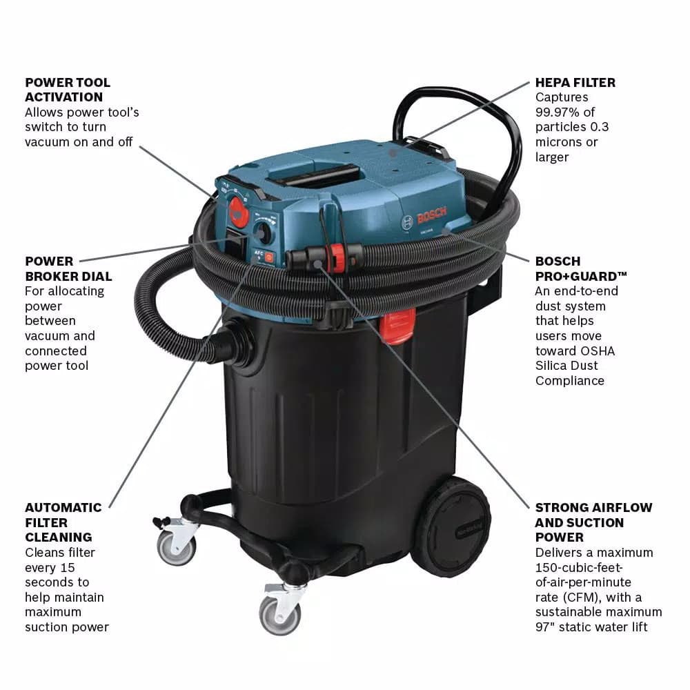 Bosch VAC140AH 14 Gallon Wet/Dry Dust Extractor with Auto Filter Clean and HEPA Filter