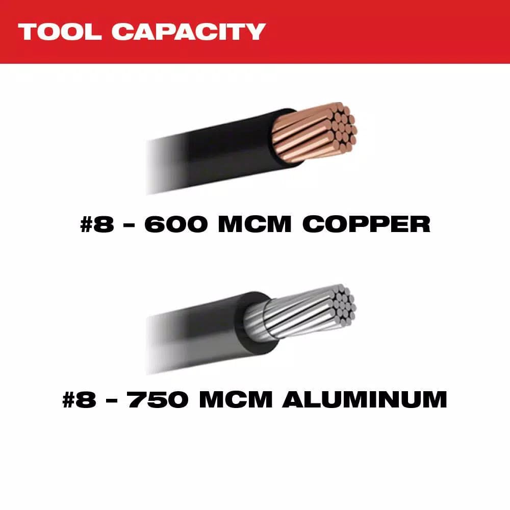 Milwaukee M12 12V Lithium-Ion Cordless 600 MCM Cable Cutter (Tool-Only)