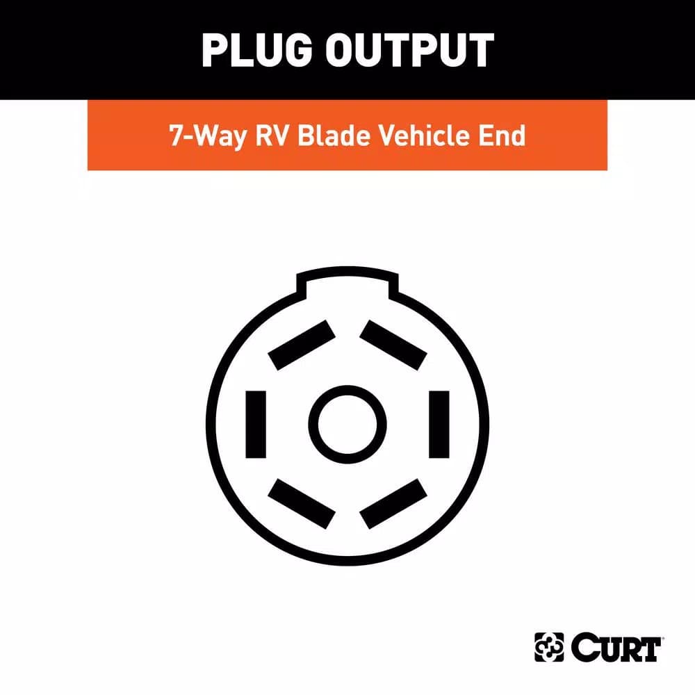CURT 7-Way Round RV Blade Connector Socket, Vehicle Side