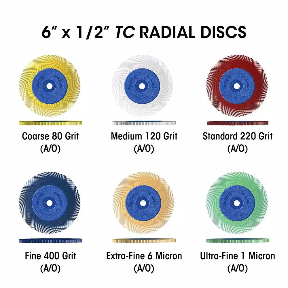 Dedeco Sunburst 6 in. TC Radial Discs 6 Micron Extra-Fine Polishing Tool, 40-Pack
