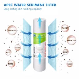 APEC Water Systems Essence 10 in. Replacement Pre-Filter Set with UV Bulb for ROES-UV75 thumbnail 2