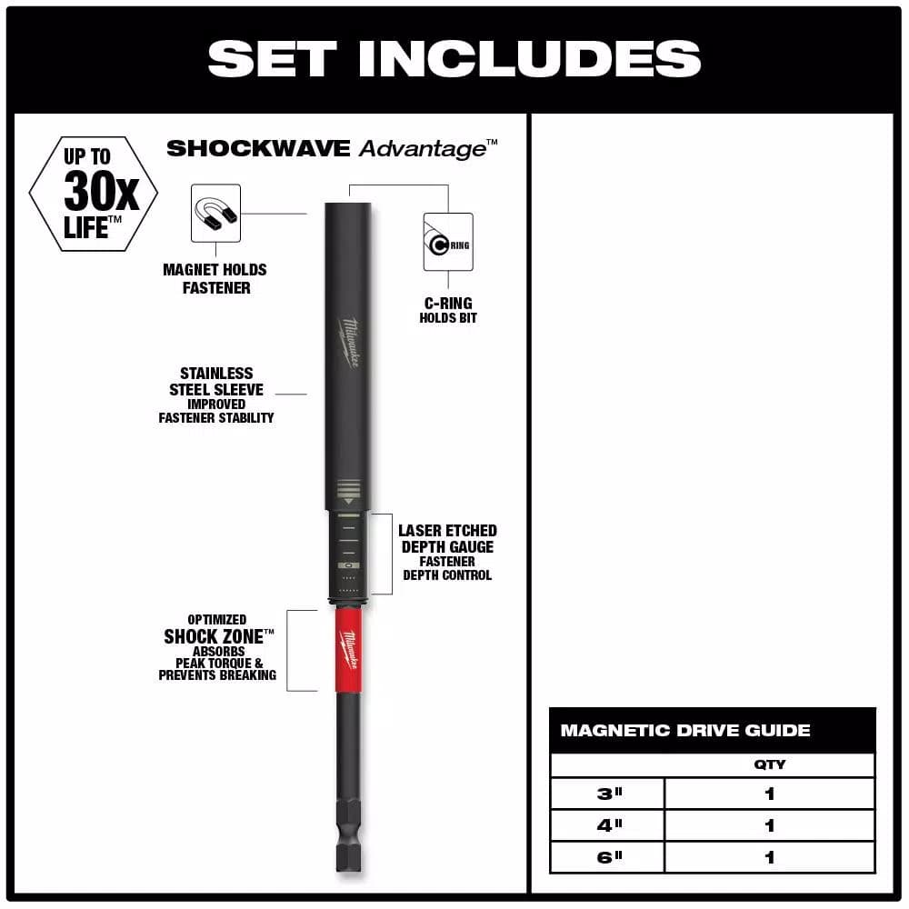 Milwaukee SHOCKWAVE Impact Duty Magnetic Drive Guide Set, 3-Piece