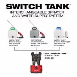 Milwaukee M18 FUEL Blower, Hedge Trimmer & Switch Tank Sprayer 3-Tool Combo Kit (Tool Only) thumbnail 5