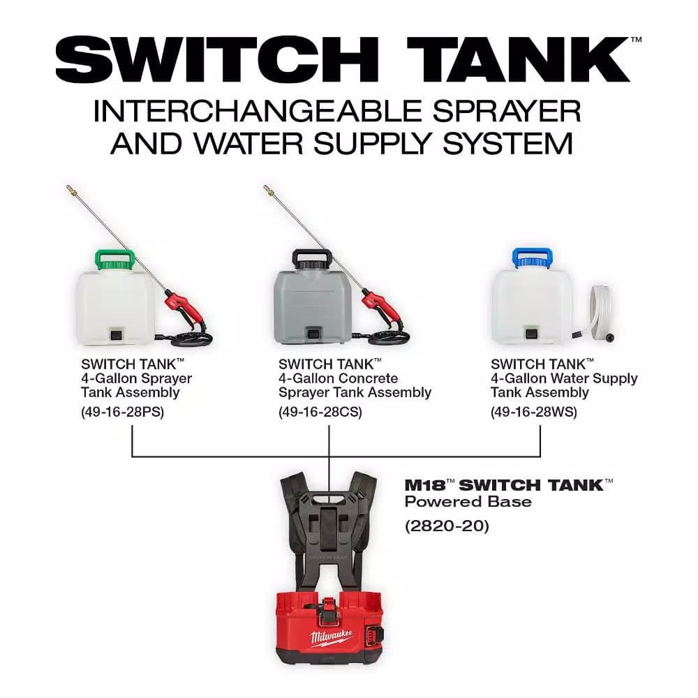 Milwaukee M18 FUEL Blower, Hedge Trimmer & Switch Tank Sprayer 3-Tool Combo Kit (Tool Only)