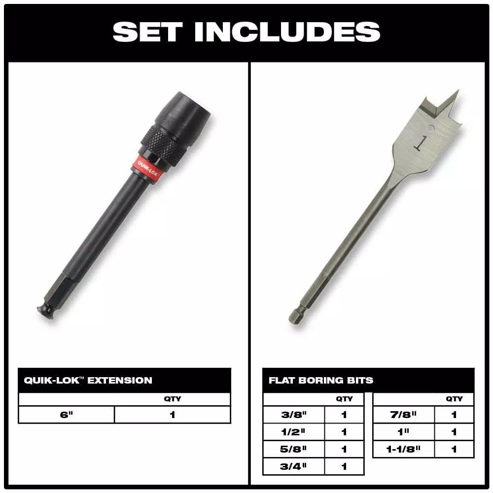 Milwaukee 8-Piece Universal QUIK-LOK Spade Bit Set with 6 in. Extension