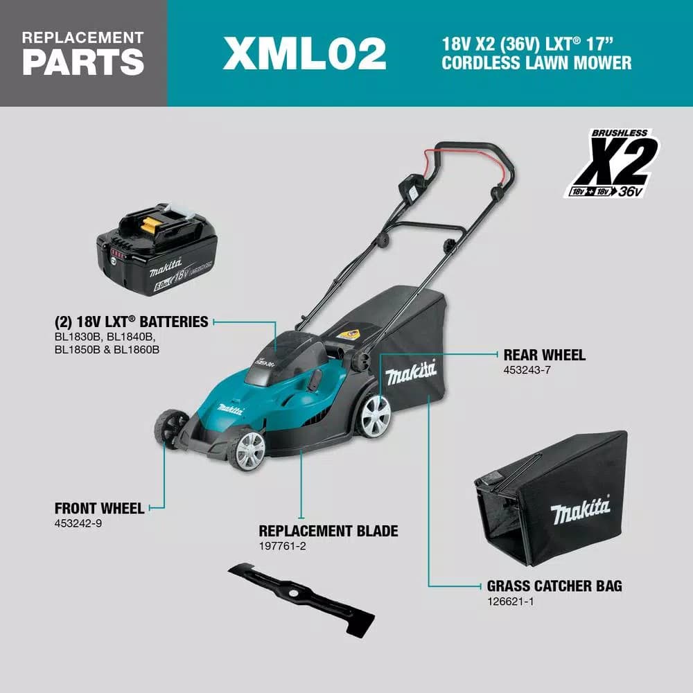 Makita 17 in. 18V LXT x2 (36V) Cordless Walk Behind Push Lawn Mower, Tool Only
