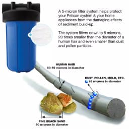 Pelican Water NS6 Pelican NaturSoft 15 GPM Whole House Salt-Free Water Softener Alternative System thumbnail 5