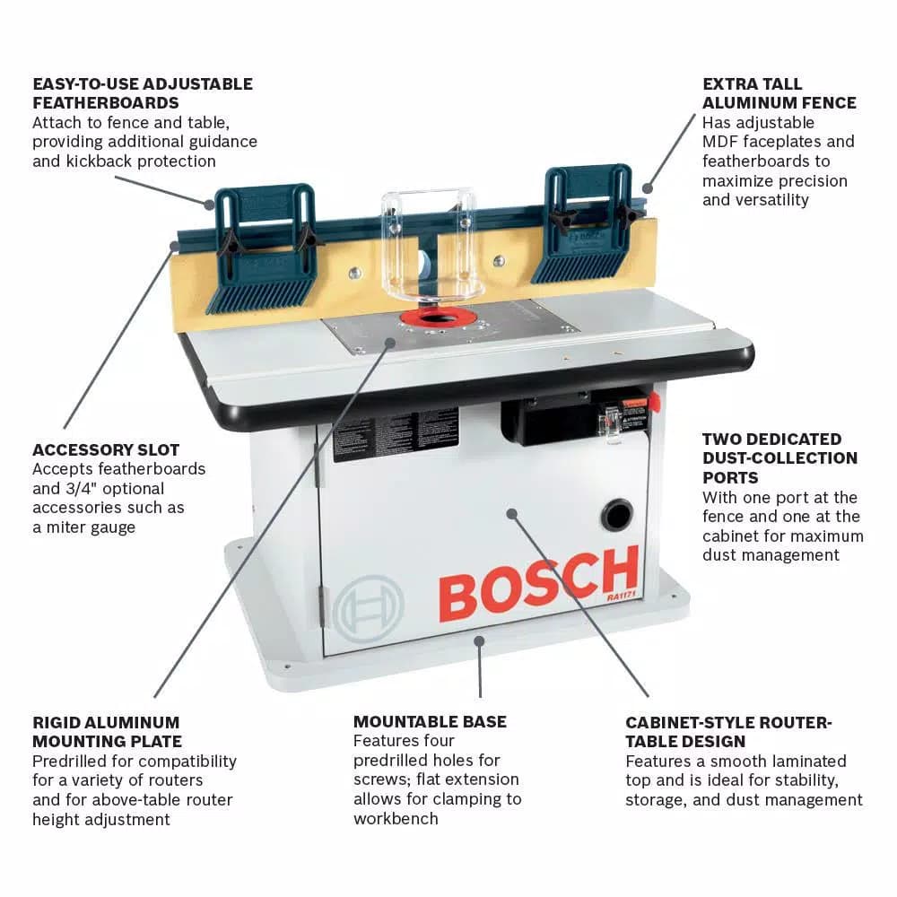 Bosch Laminated MDF Benchtop Router Table with Cabinet and Aluminum Fence
