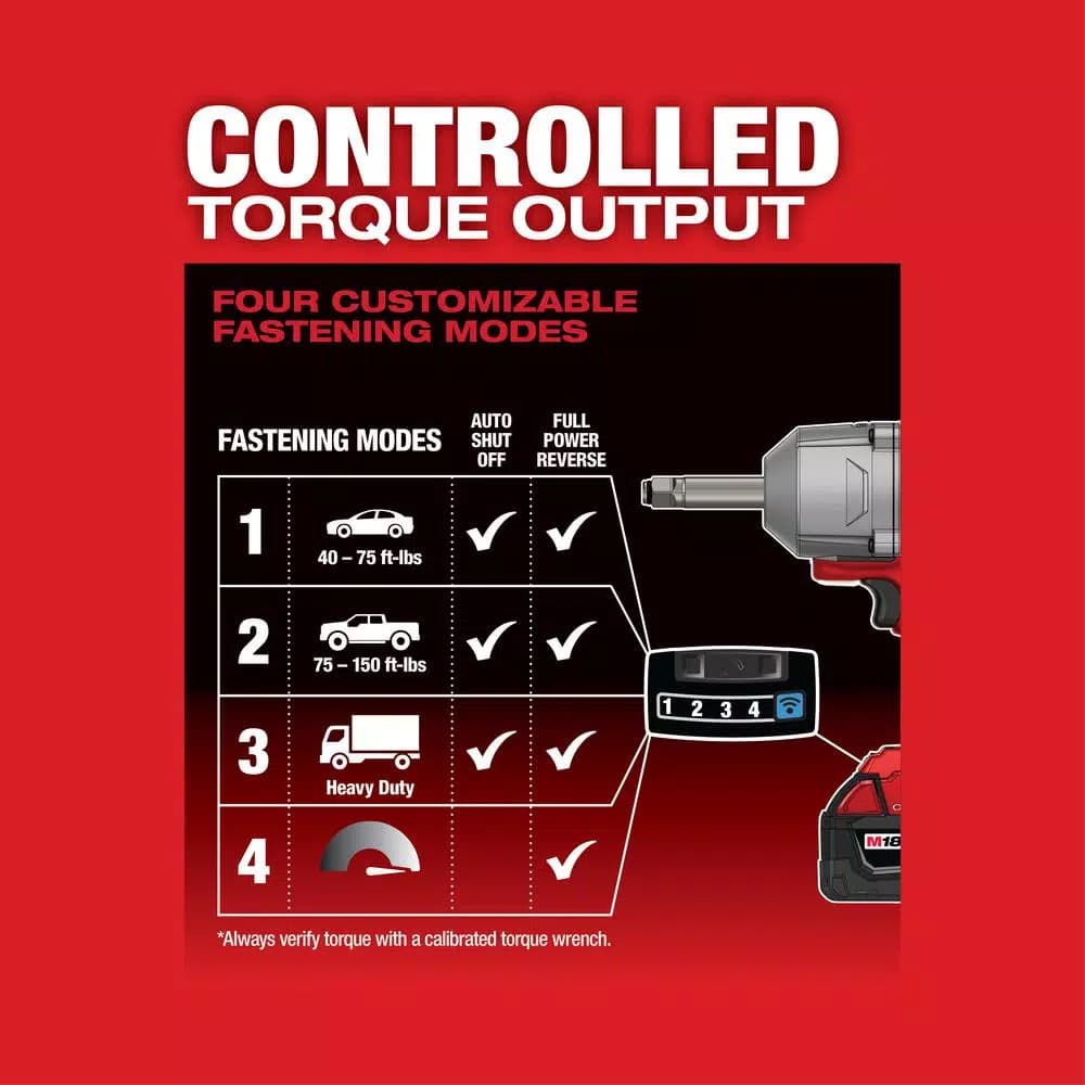 Milwaukee M18 FUEL 1/2 in. Impact Wrench with Extended Anvil, ONE-KEY, Brushless Cordless (Tool-Only)