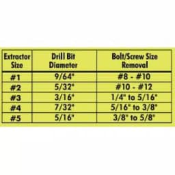 RYOBI 5-Piece Steel Spiral Screw Extractor Set with Black Oxide Threads thumbnail 4