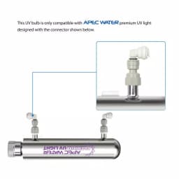 APEC Water Systems Essence ROES-UV75-SS Replacement UV Ultra Violet Light Bulb Water Filter Cartridge thumbnail 2