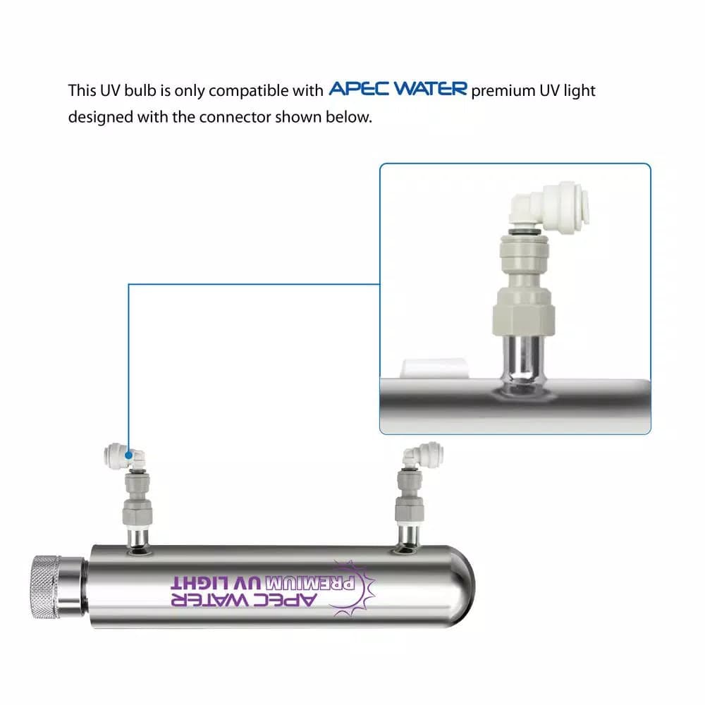 APEC Water Systems Essence ROES-UV75-SS Replacement UV Ultra Violet Light Bulb Water Filter Cartridge