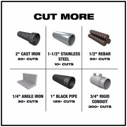 Milwaukee Torch 9 in. 18 TPI Metal Cutting Reciprocating Saw Blades, 26-Pack thumbnail 4