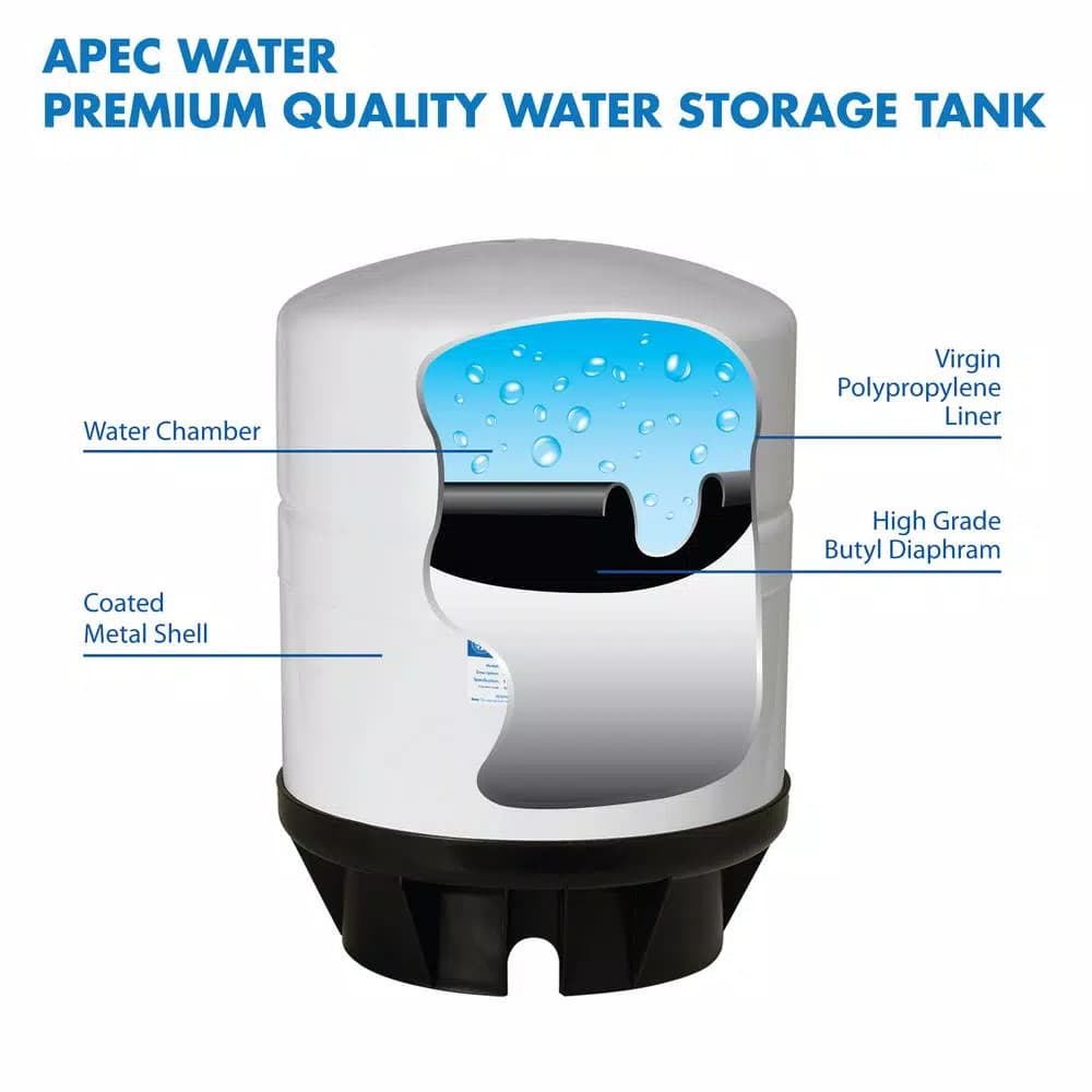 APEC Water Systems APEC 20 Gallon Pre-Pressurized Reverse Osmosis Water Storage Tank