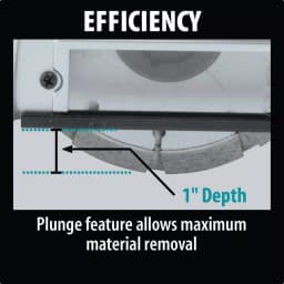 Makita 5 in. Dust Extraction Tuck Point Guard for 5 in. SJS Angle Grinders thumbnail 10