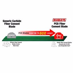Diablo 7-1/4 in. 4-Tooth Polycrystalline Diamond (PCD) Tipped Fiber Cement Saw Blade thumbnail 5