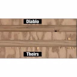 Diablo 8 in. 12-Tooth Stacked Dado Saw Blade Set with Carrying Case thumbnail 3