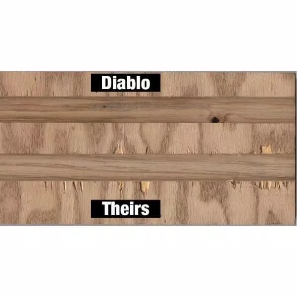 Diablo 8 in. 12-Tooth Stacked Dado Saw Blade Set with Carrying Case