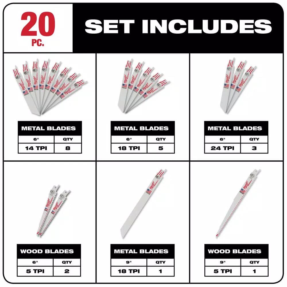 Milwaukee SAWZALL 20-Piece Bi-Metal Reciprocating Saw Blade Set for Wood and Metal