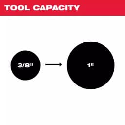 Milwaukee M12 12V Lithium-Ion Cordless Copper Tubing Cutter Kit with 1.5 Ah Battery and Charger thumbnail 3