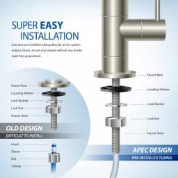 APEC Water Systems Essence 7-Stage Reverse Osmosis Water Filtration System with UV Sterilizer and Alkaline pH+ Mineralization thumbnail 9
