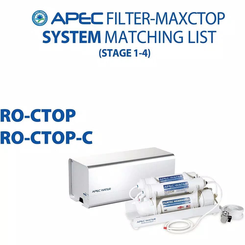 APEC Water Systems Replacement Filter Set for RO-CTOP Countertop Reverse Osmosis Systems, 4-Pack