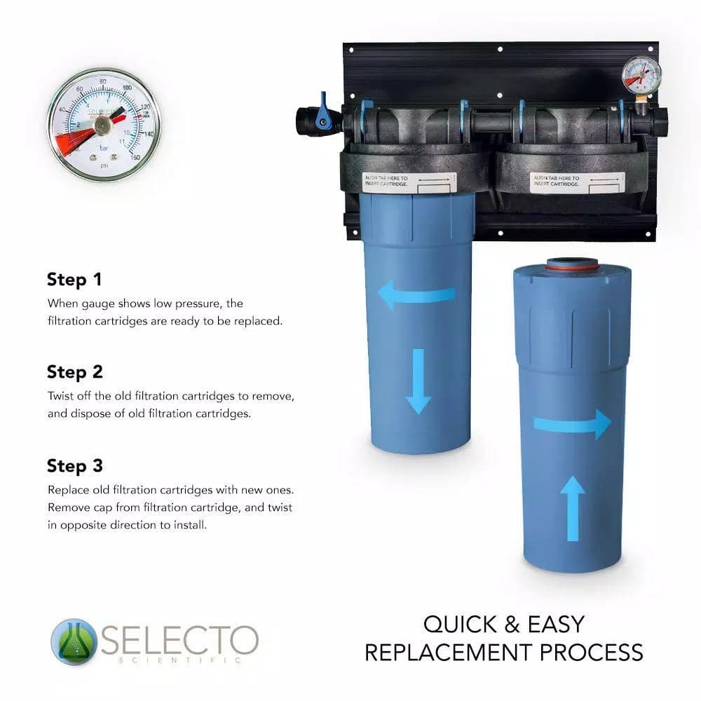 Selecto SuperPlus 14 in. Whole House Ultra-Filtration Water Filter System