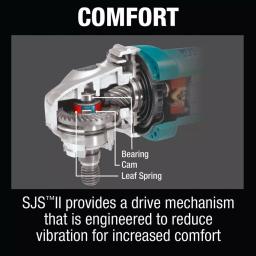 Makita PC5010CX1 5 in. SJS II Compact Concrete Planer with Dust Extraction Shroud thumbnail 7